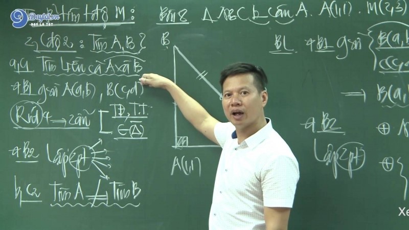 Thầy Nguyễn Công Nguyên