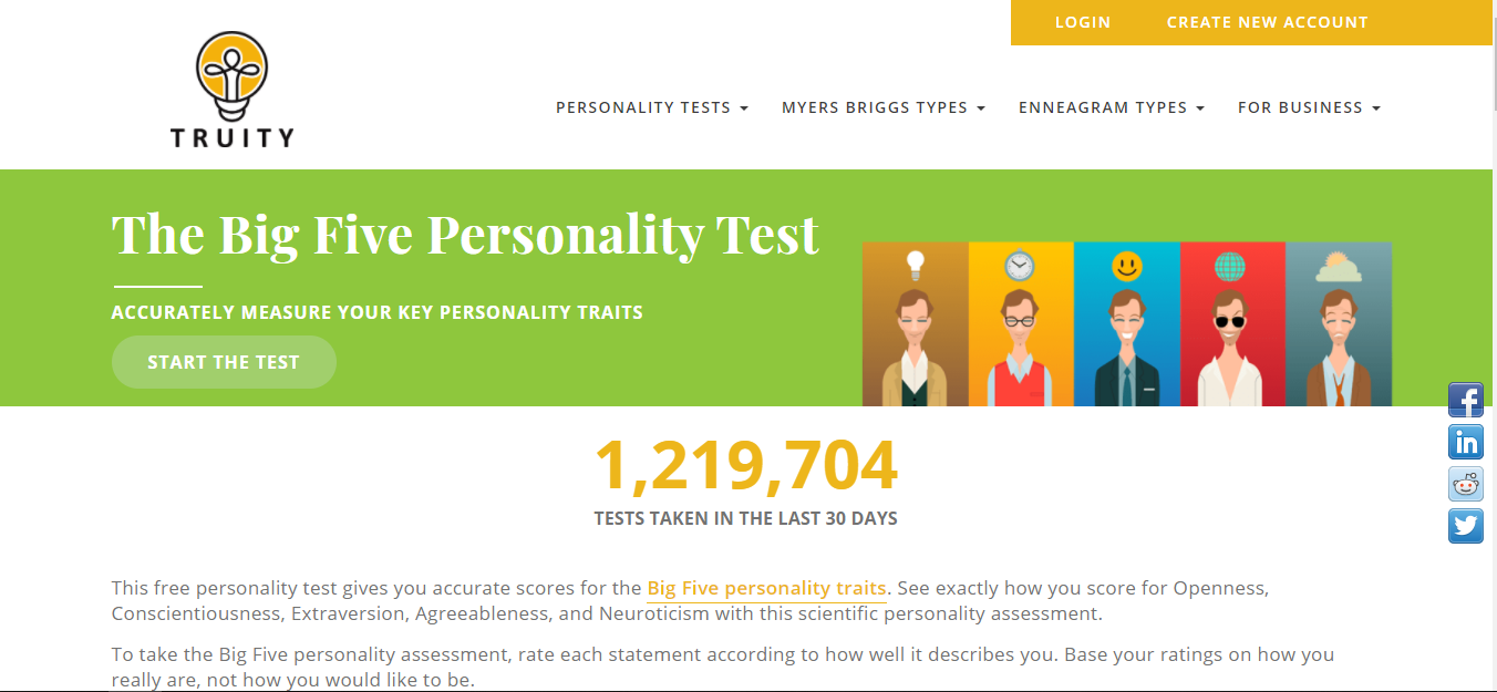 The Big Five Personality Test
